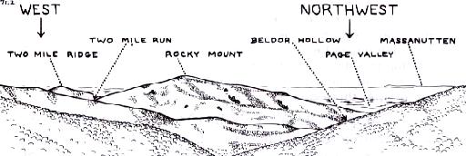 View from Rocky Mount Overlook